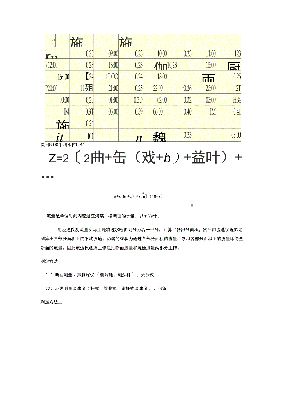 水文学实验_第2页