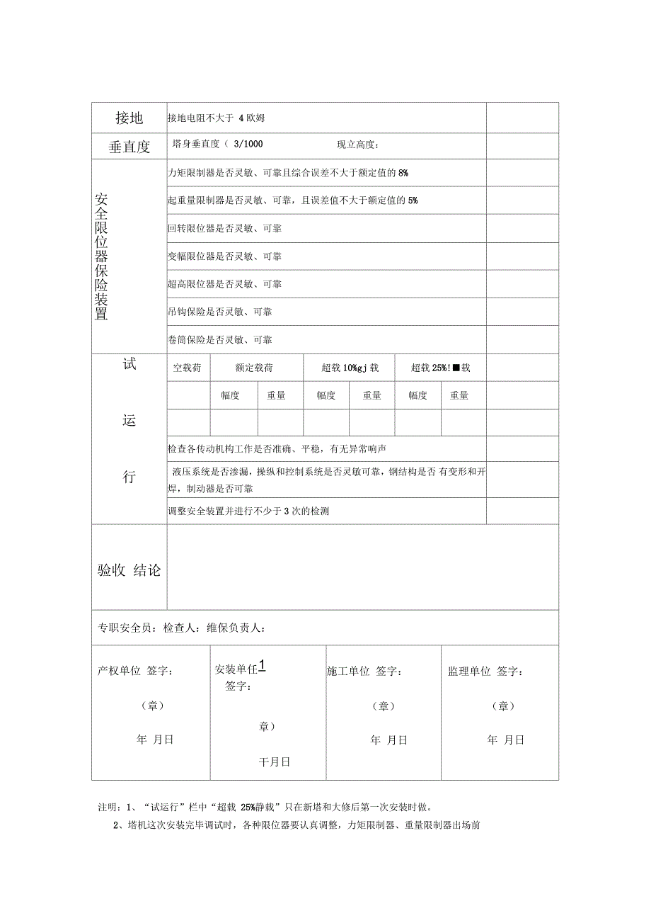 建筑施工塔吊安装质量自检验收报告_第3页