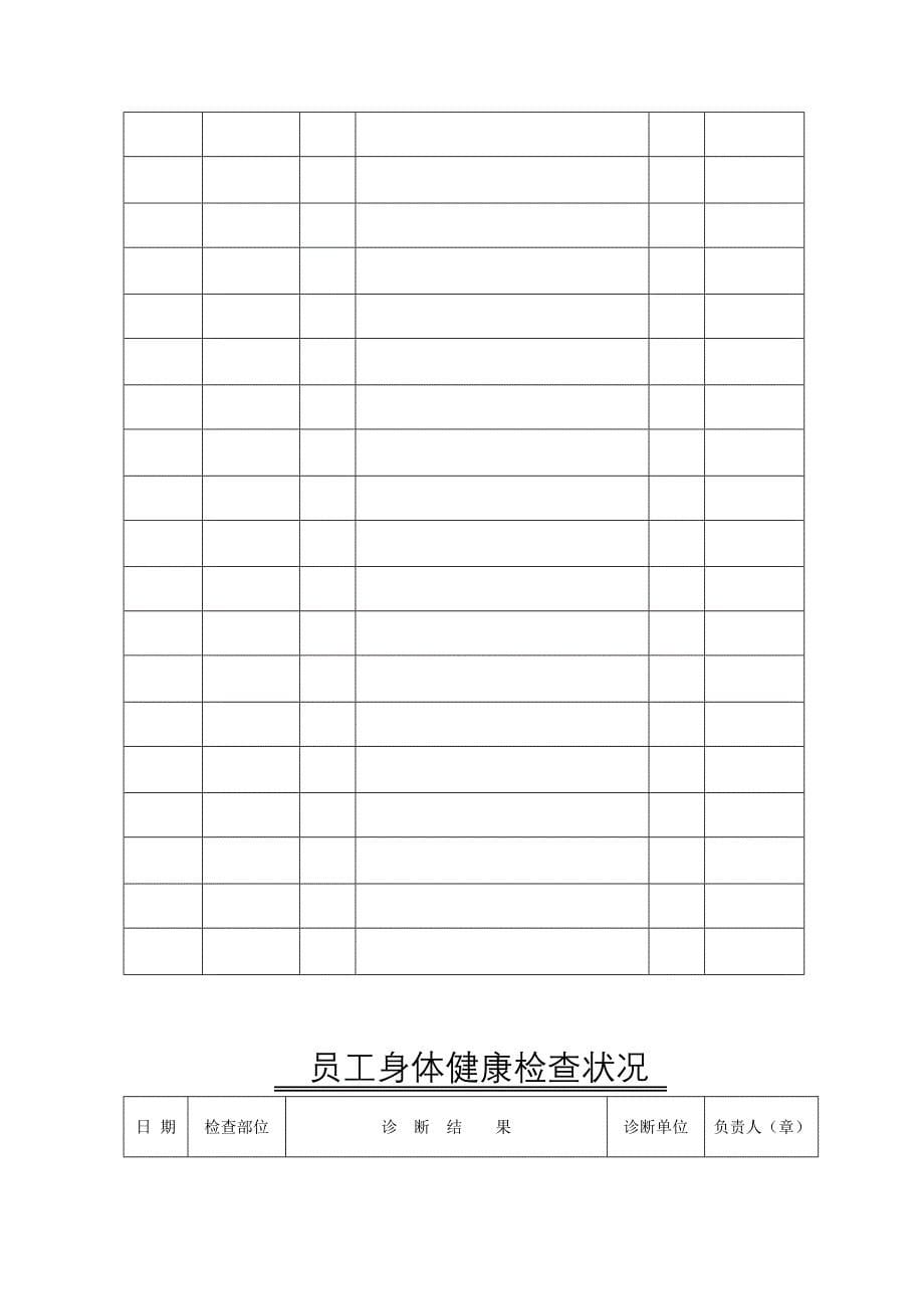 煤矿企业员工安全诚信档案_第5页