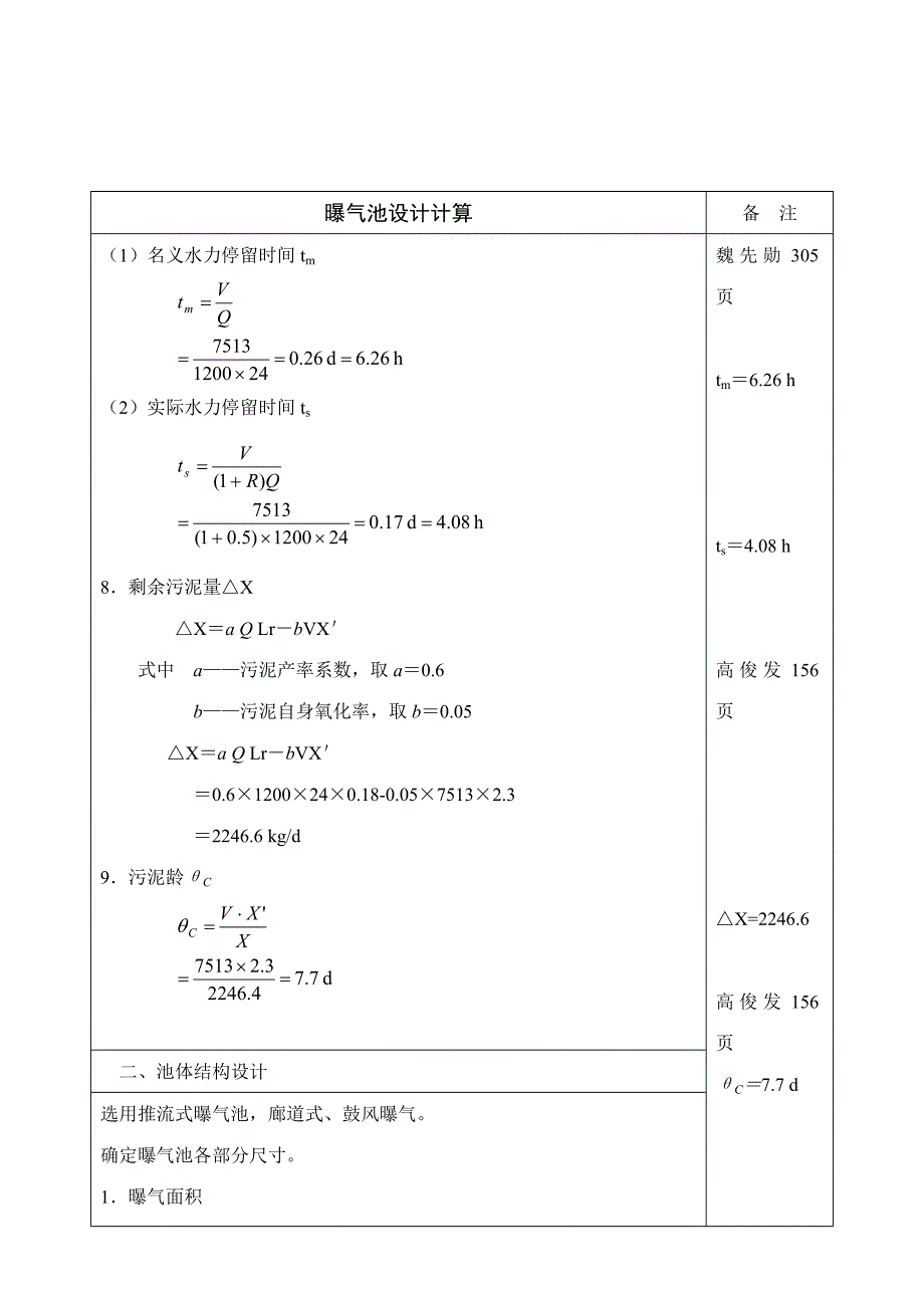 一级好氧装置的曝气池、二沉池及污泥回流系统装置设计计算书_第4页