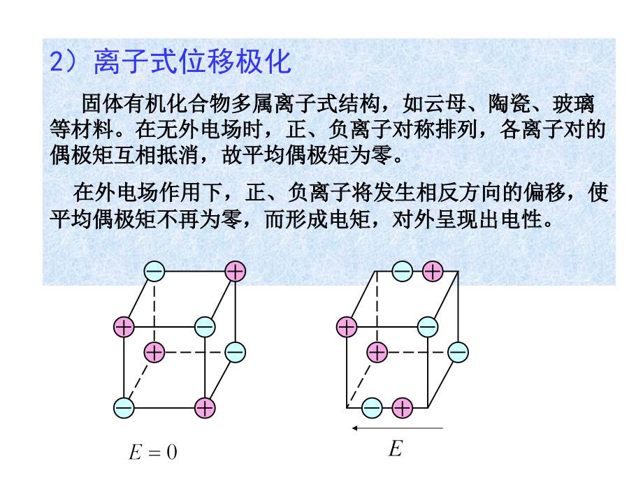 高电压技术第二章液体固体介质的绝缘_第5页