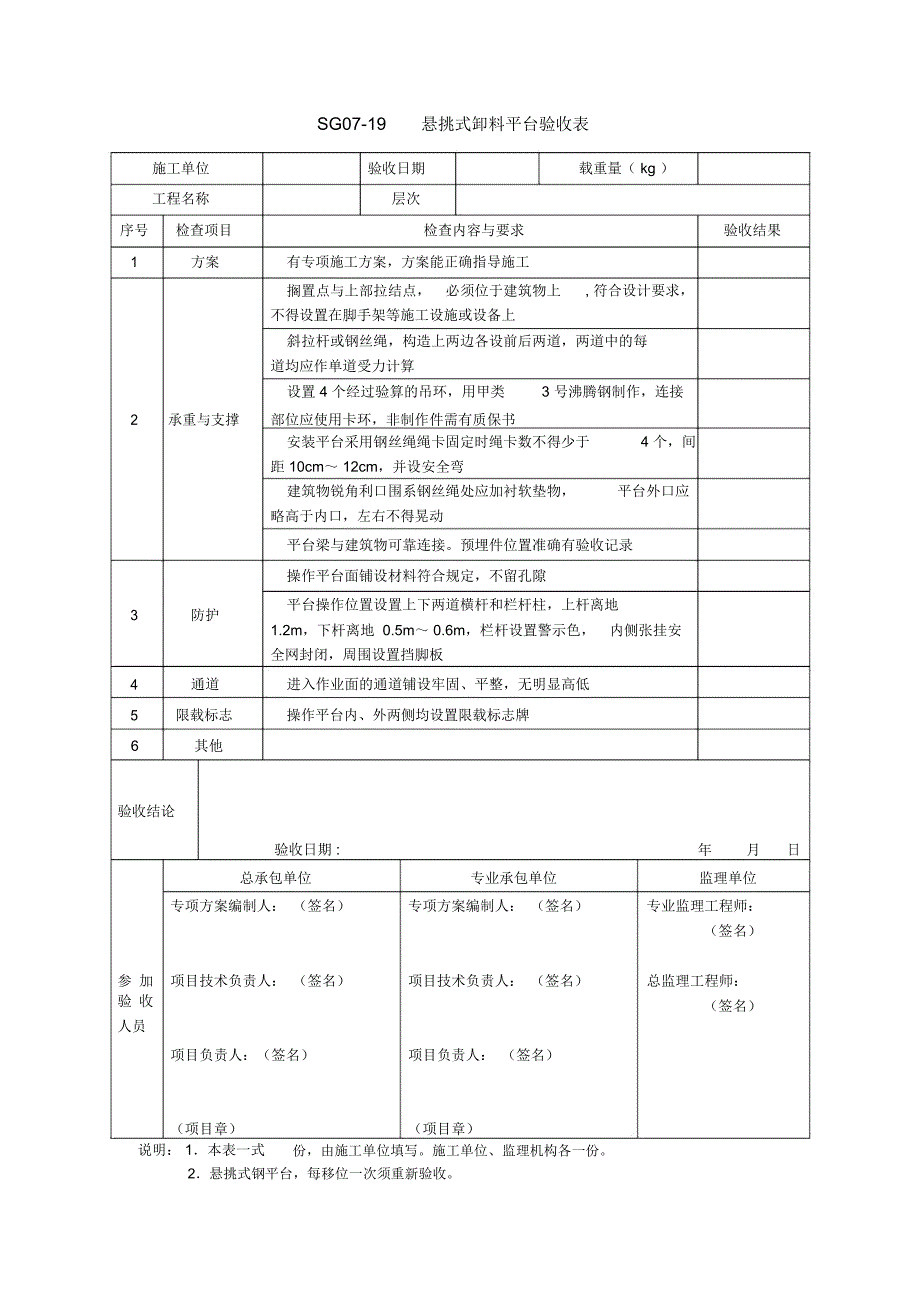 悬挑式卸料平台验收表_第1页