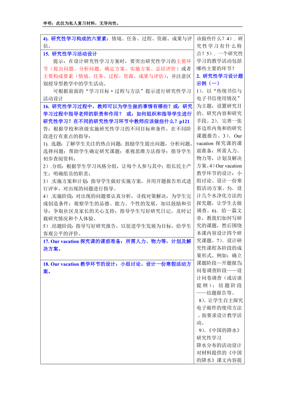 信息考试复习提纲1_第4页