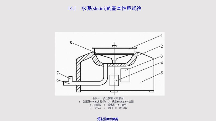 建筑材料章实用教案_第2页