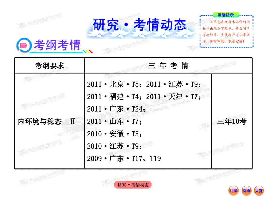 高中生物全程复习方略配套课件浙科版浙江专用3.2动物生命活动的调节_第2页