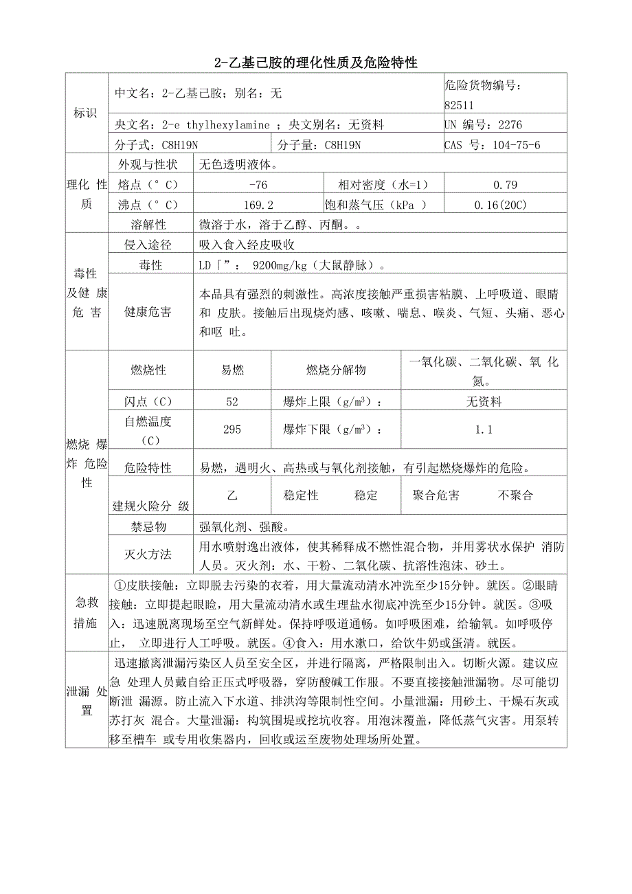 2-乙基己胺安全周知卡、职业危害告知卡、理化特性表_第4页