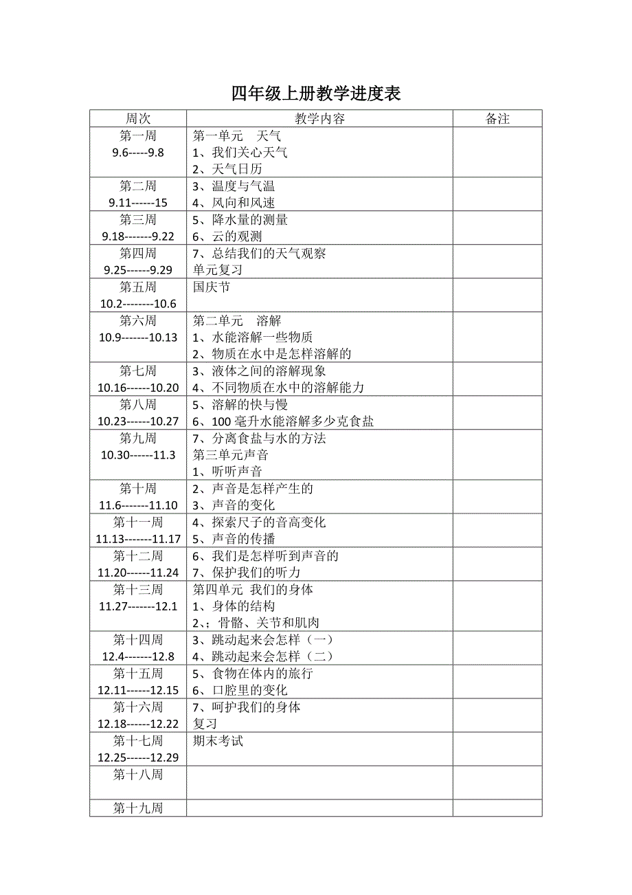 小学科学四年级上册教学进度表_第1页