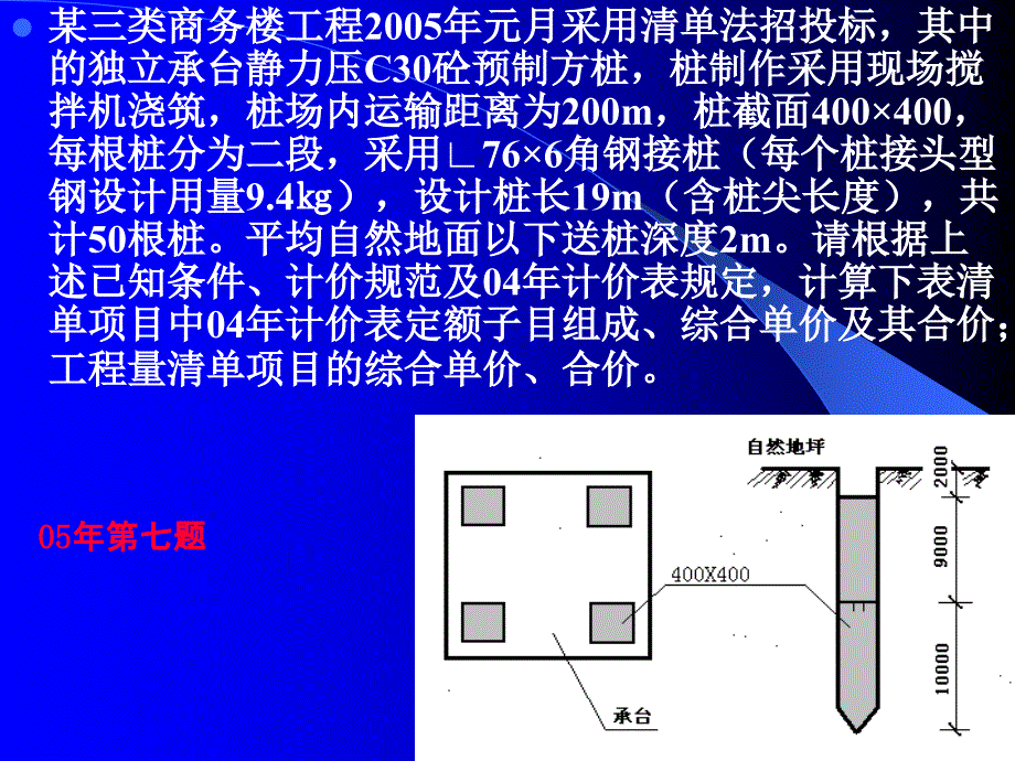 清单计价试题分析课件_第2页