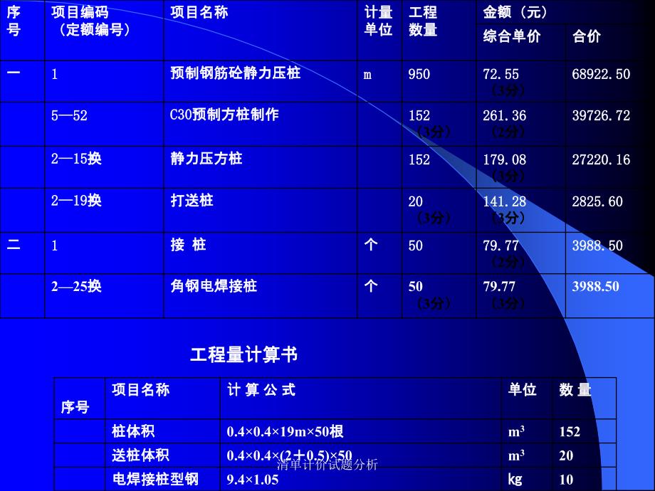 清单计价试题分析课件_第4页