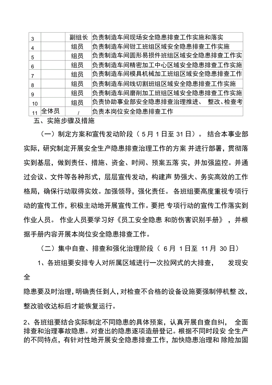 全员参与安全隐患排查治理活动方案_第2页