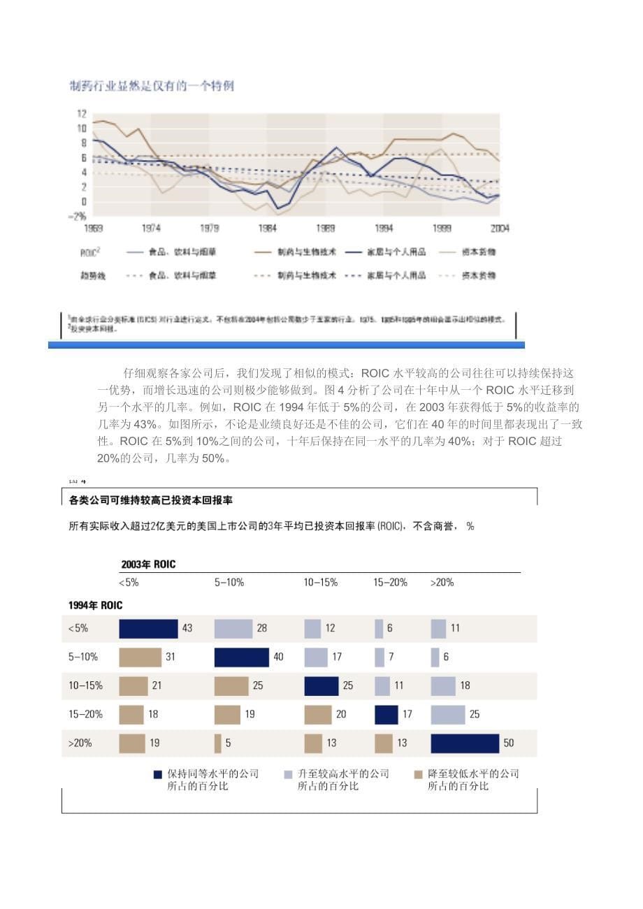 寻求已投资本回报率与增长间的平衡以创造价值_第5页