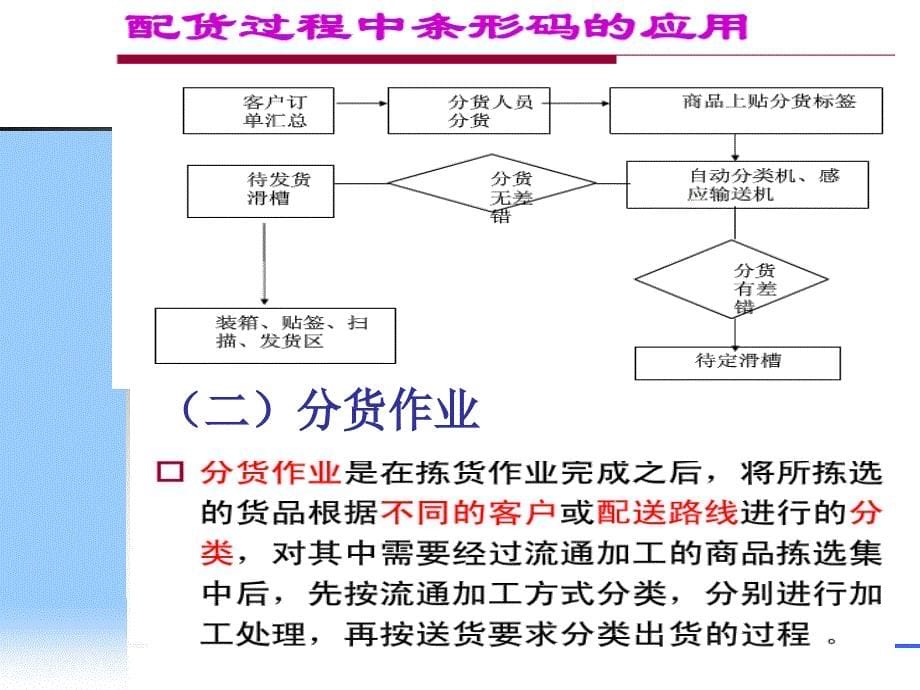 学习五配货作业_第5页