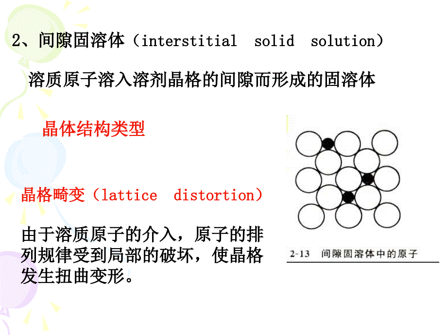 第一节合金的相结构_第2页