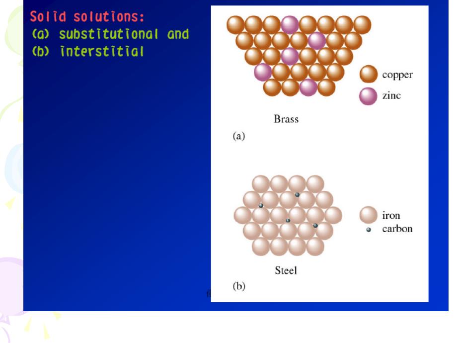 第一节合金的相结构_第3页