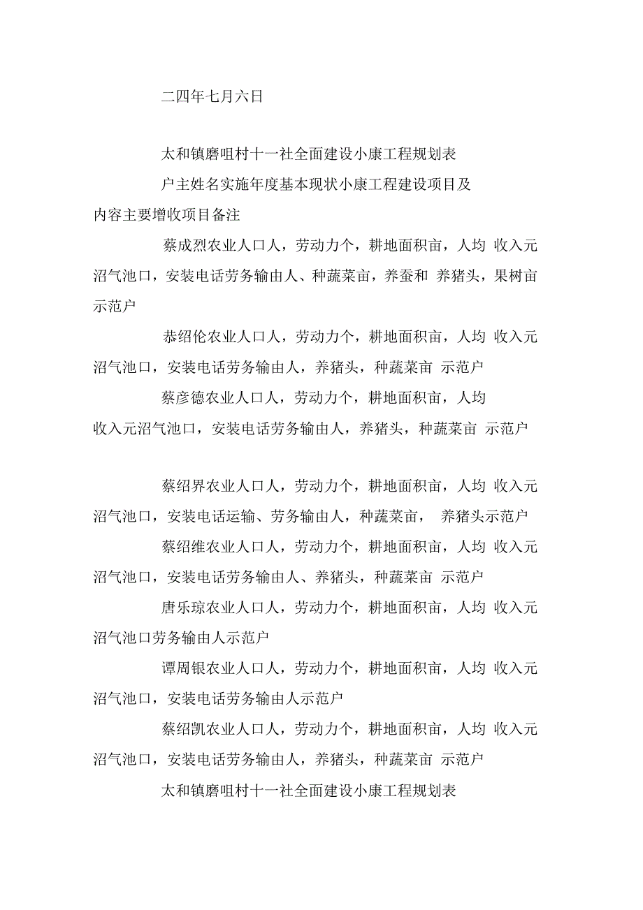 &#215;&#215;&#215;社实施全面建设小康示范社的发展规划_第4页