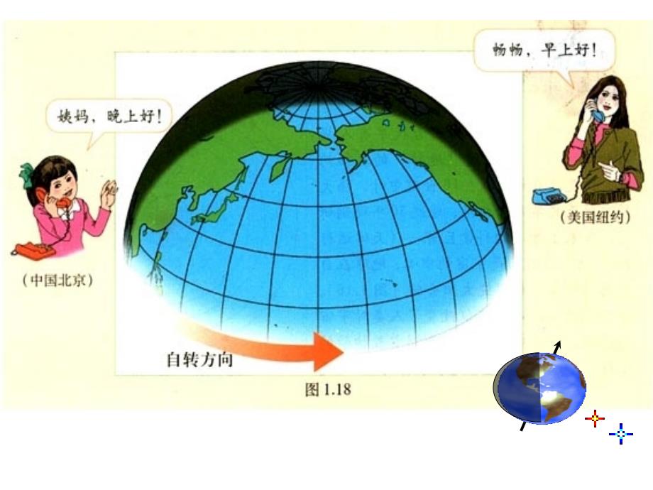 高一地理地球的运动时间的计算_第1页