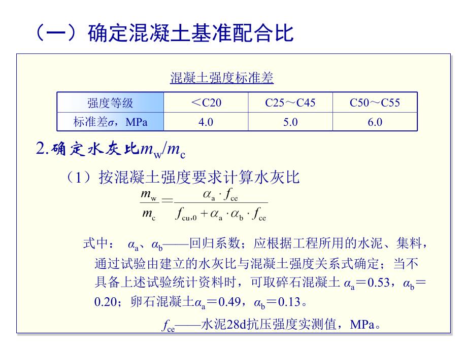 aAAA混凝土配合比设计_第3页