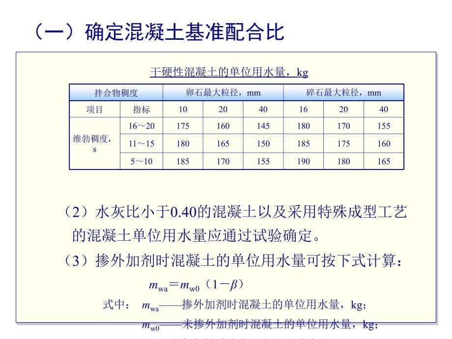 aAAA混凝土配合比设计_第5页