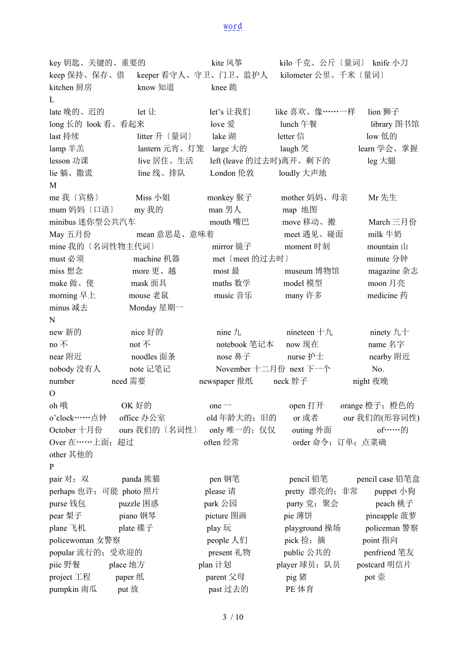 上海版牛津小学英语词汇表(1-5年级)_第3页