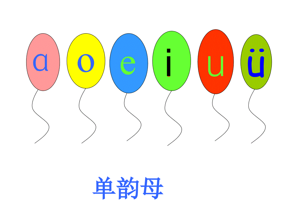 新的aieiui教学课件_第2页