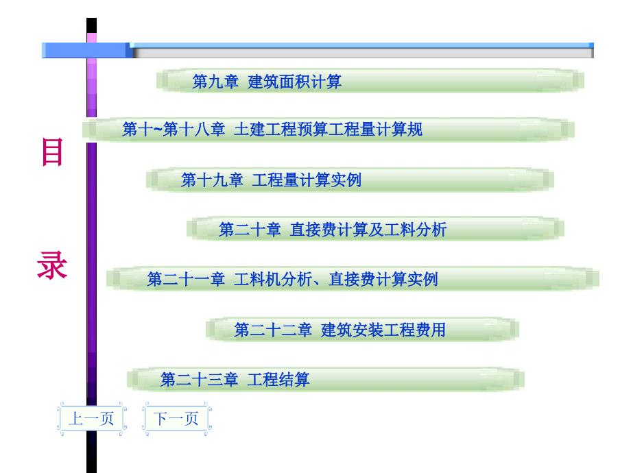 预算员岗位(必备)_第4页