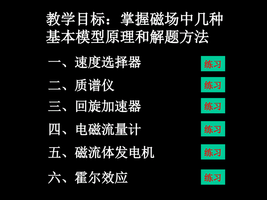 磁场中几种基本模型的分析.ppt_第1页