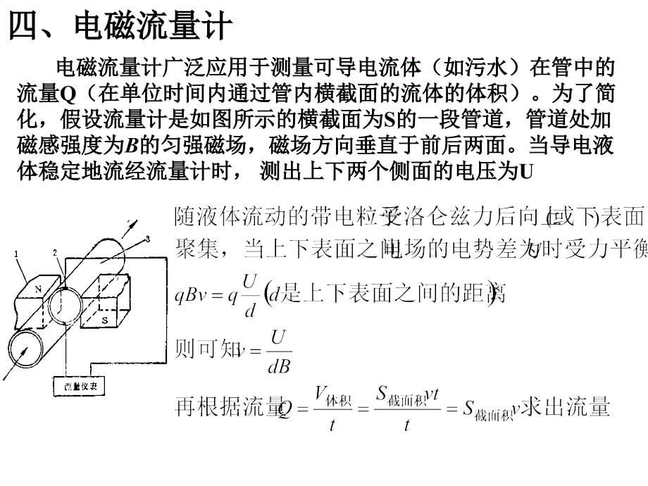 磁场中几种基本模型的分析.ppt_第5页