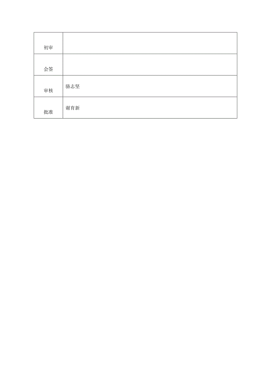 变电站kv电缆头施工管理标准_第2页