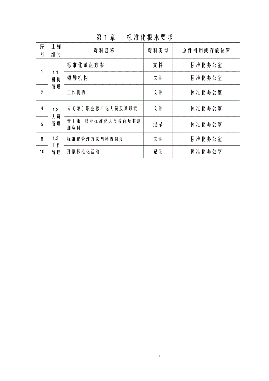 服务业标准化资料清单_第1页