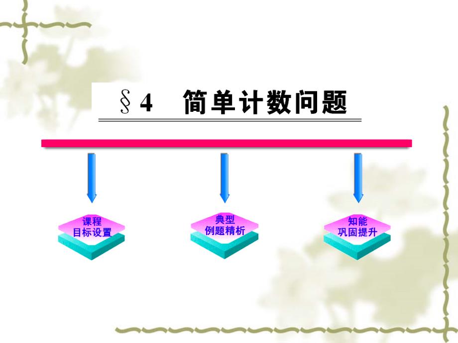 北师大版数学选修23课件：第1章简单计数问题课件_第2页