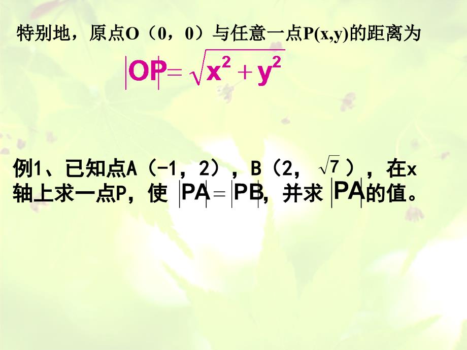 新课标(必修2)第三章 直线与方程13个课件3.3.2_第3页