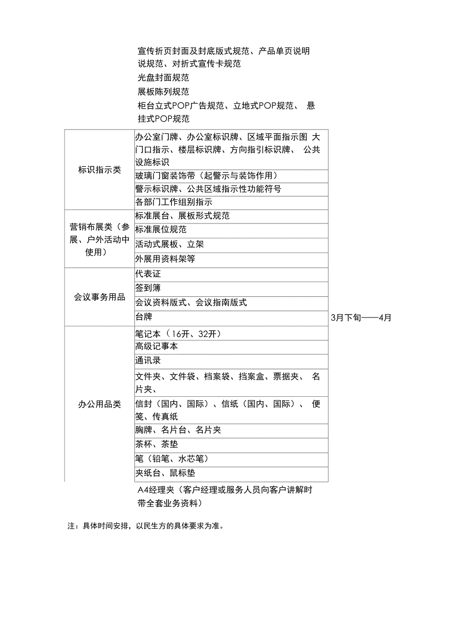 民生银行VI系统主要元素设计列表_第2页