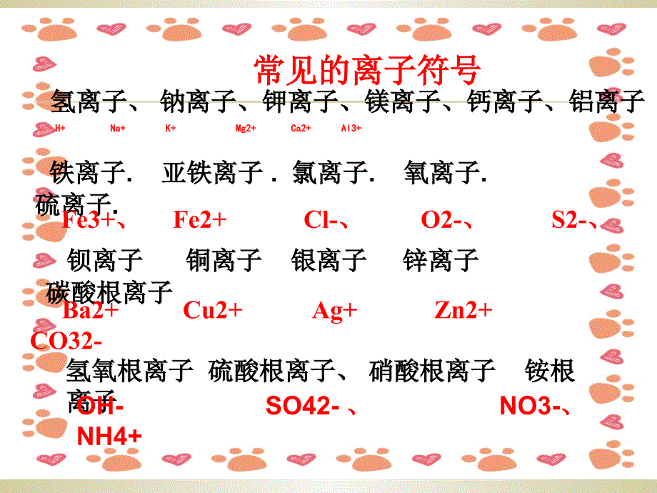 常见的离子符号化学式_第1页