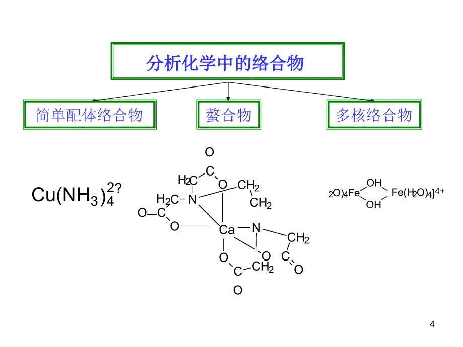 5络合滴定分析_第4页