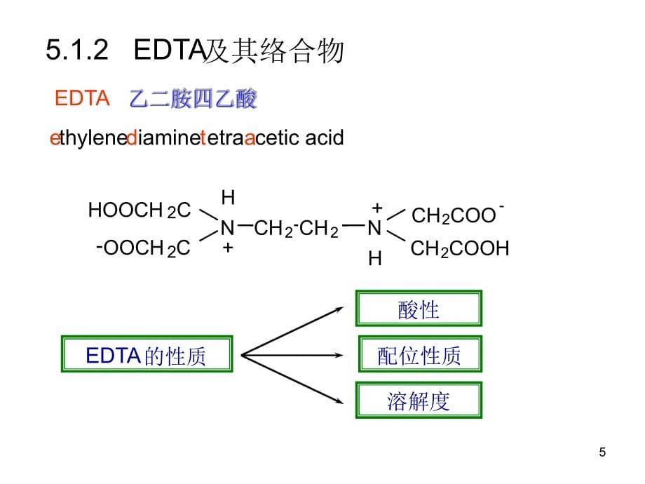 5络合滴定分析_第5页