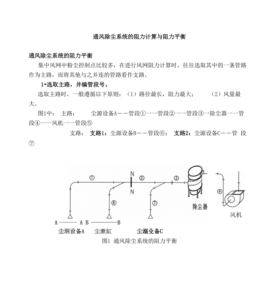 阻力计算举例_第1页