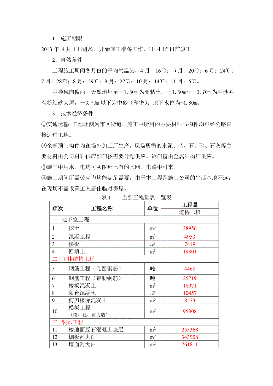 辽宁某高层住宅楼施工组织设计课程设计_第2页