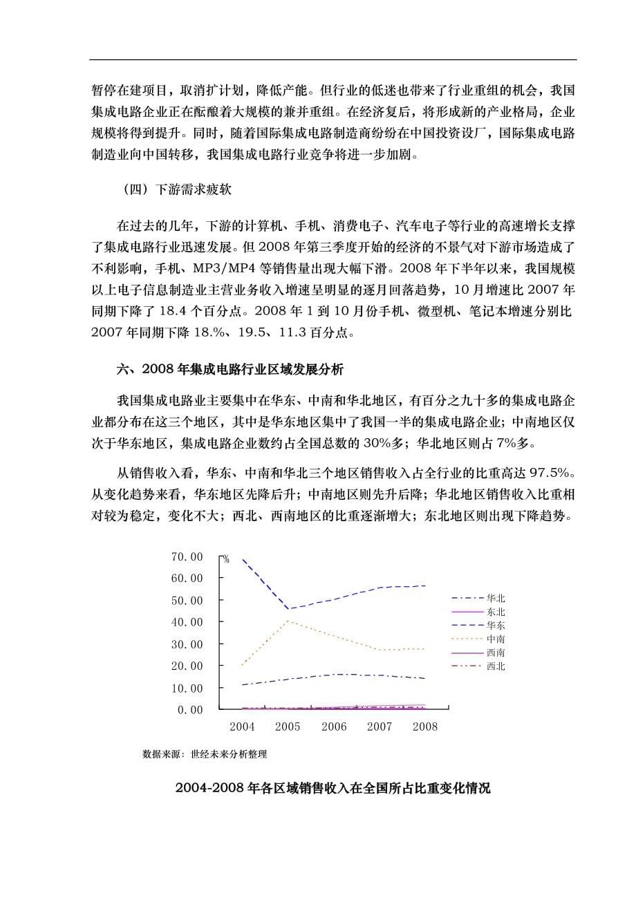 集成电路行业环境分析情况_第5页