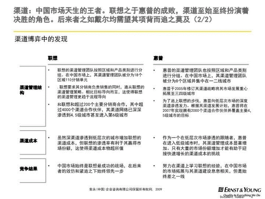 从博弈论看移动渠道战略-安永咨询教学教材_第4页