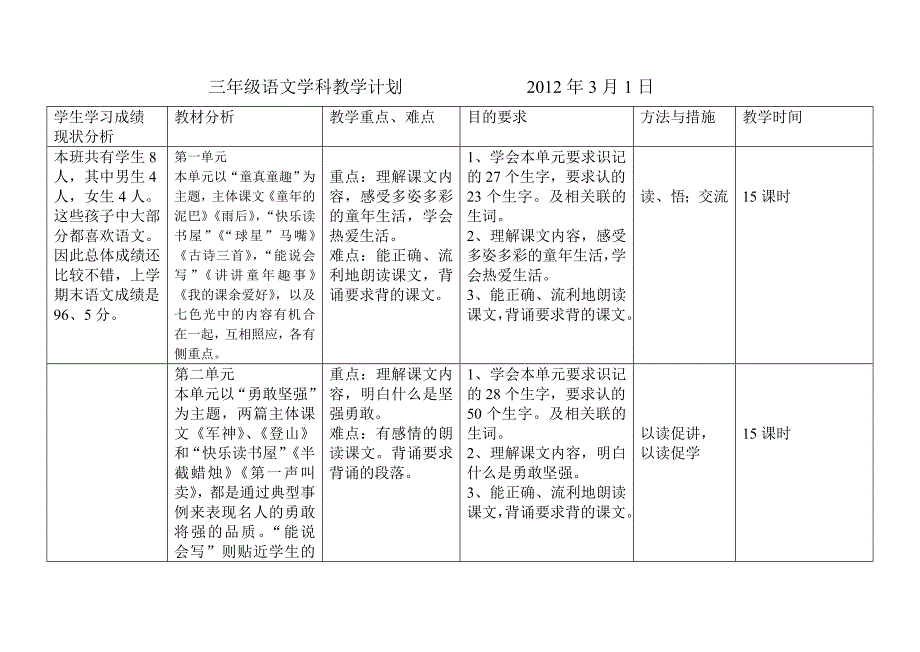 三年级语文学科教学计划2012年3月1日_第1页