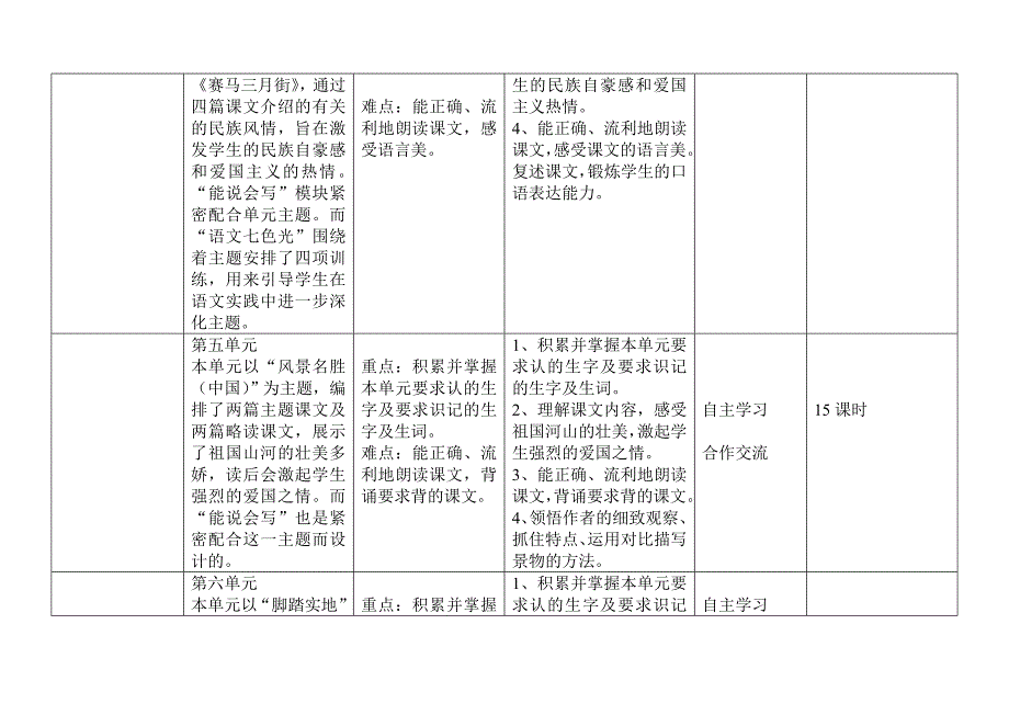 三年级语文学科教学计划2012年3月1日_第3页