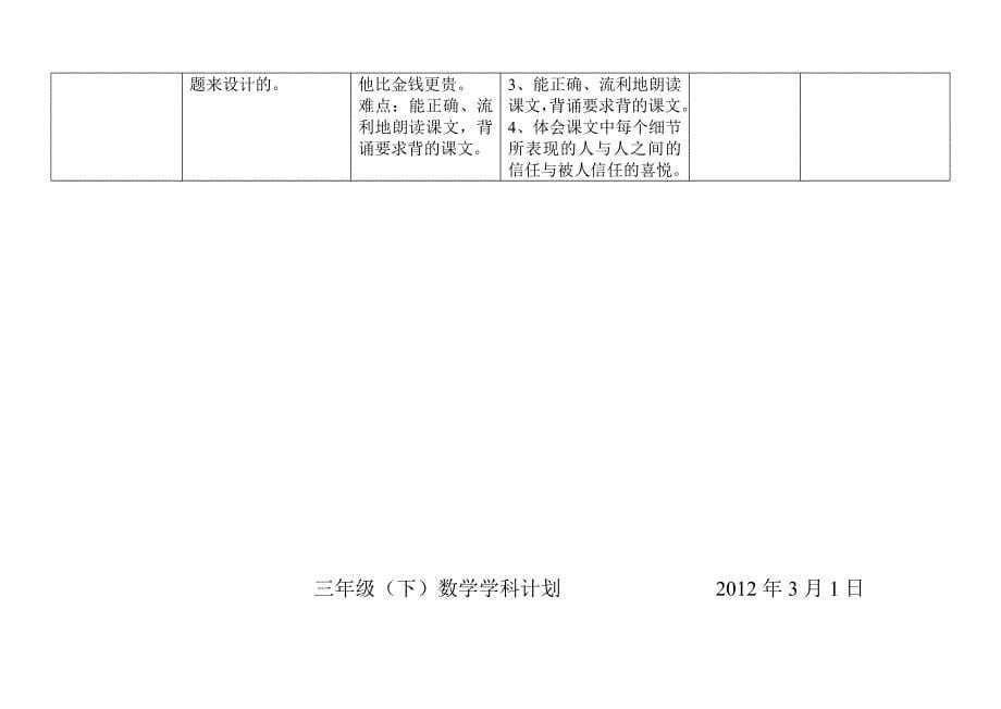 三年级语文学科教学计划2012年3月1日_第5页