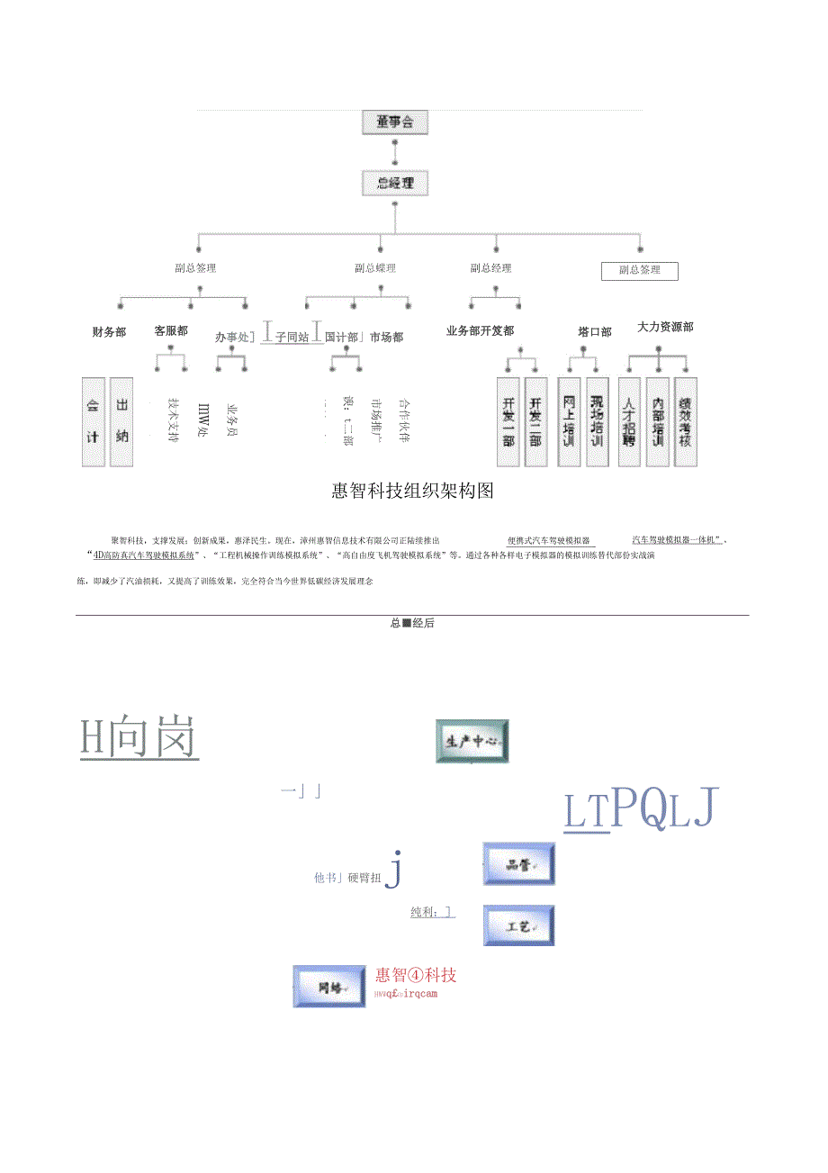 研发类高新技术企业组织结构设计作者x_第4页