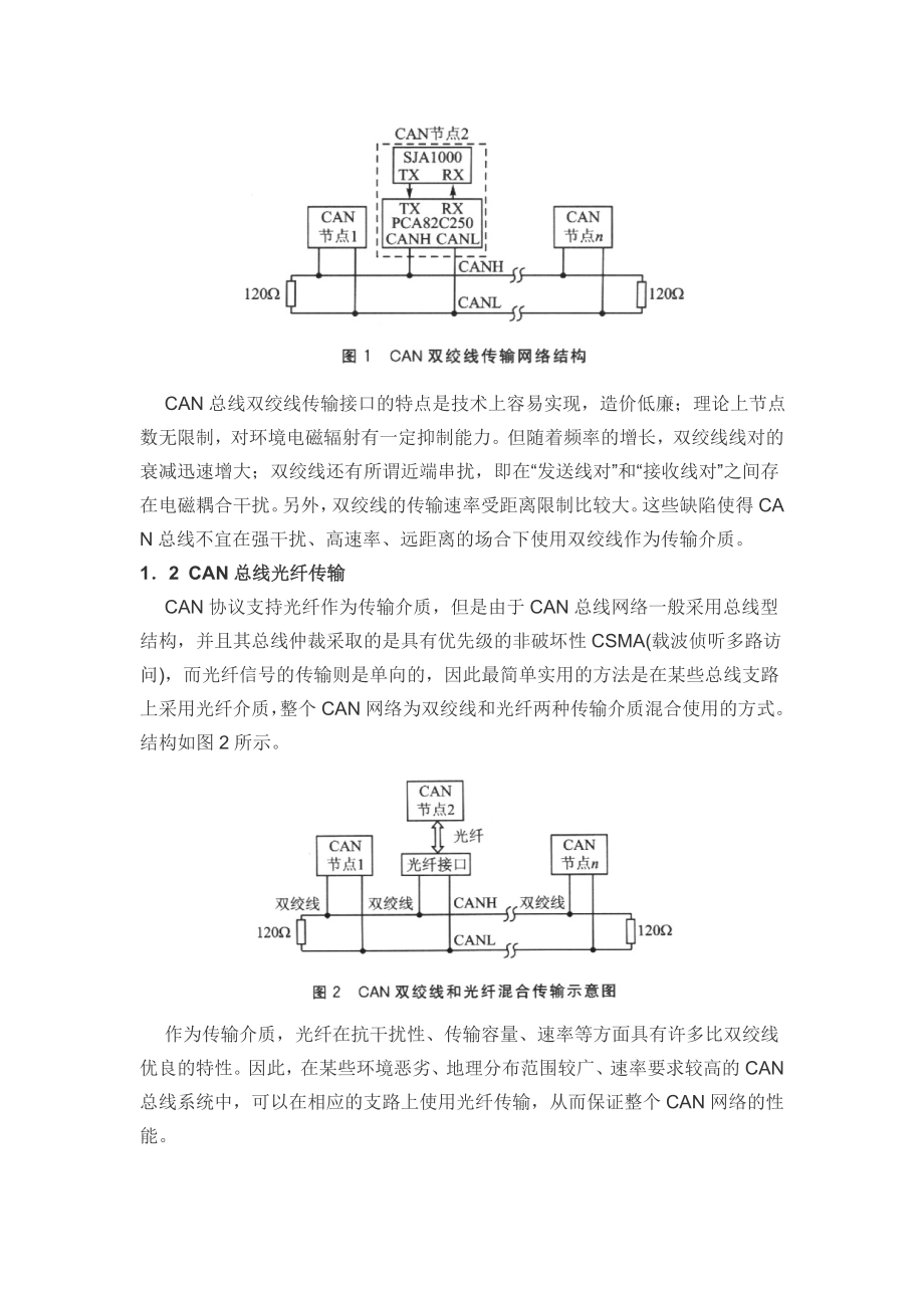 硕士学位论文一种CAN息线光纤传输接口设计_第2页