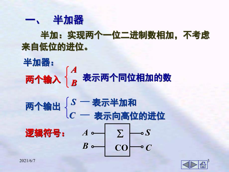 常用组合逻辑电路_第3页