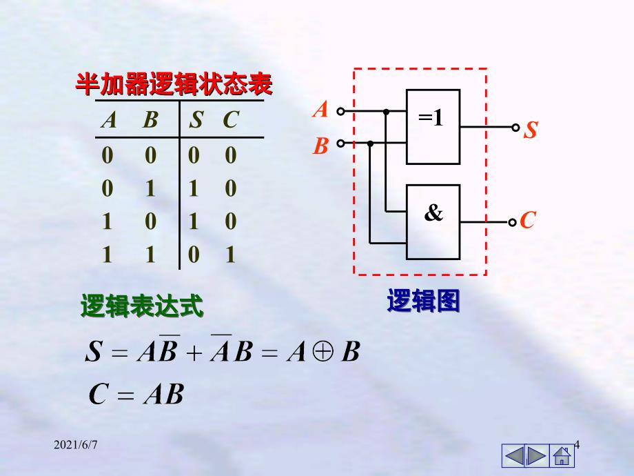 常用组合逻辑电路_第4页