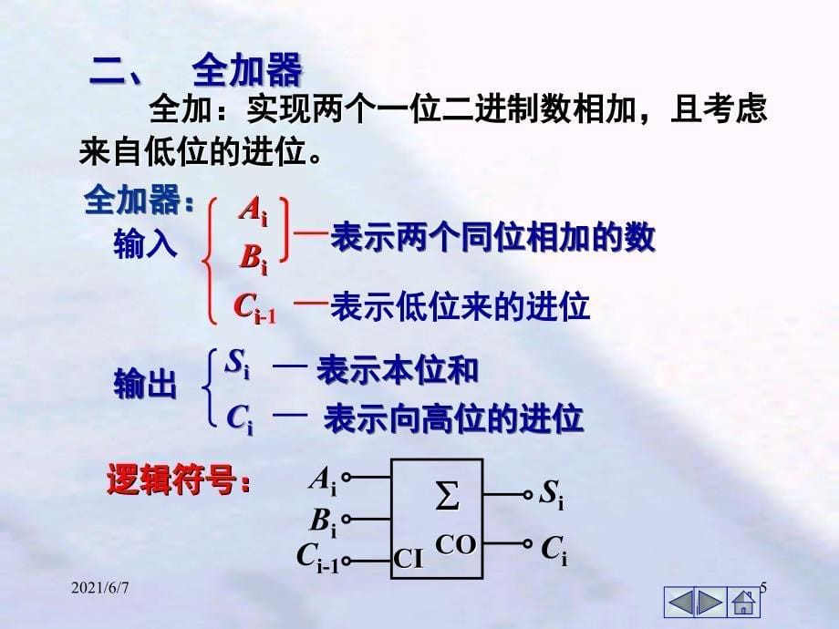 常用组合逻辑电路_第5页