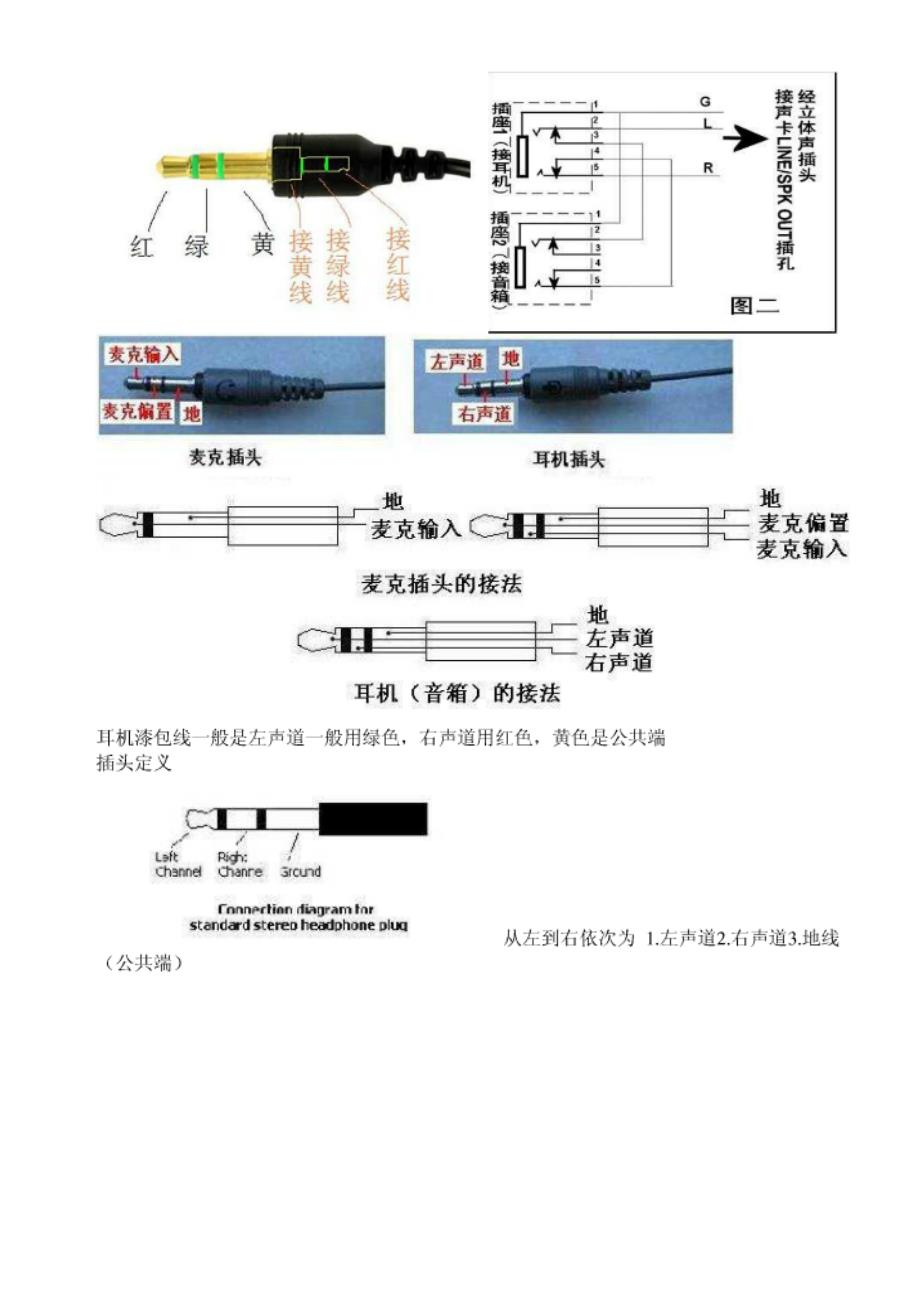 耳机插头接法(精品)_第2页