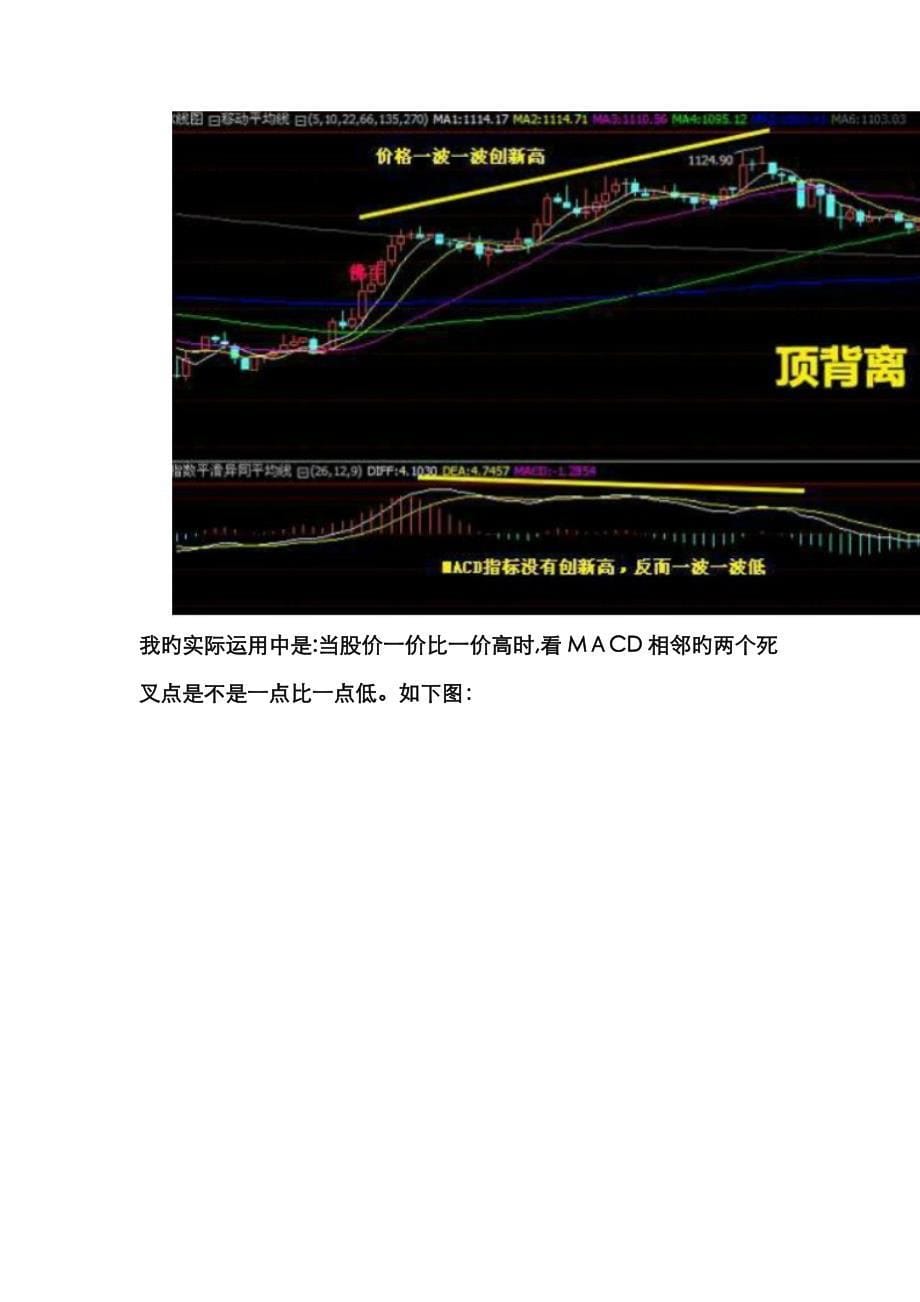 回补常识：MACD的实战用法_第5页