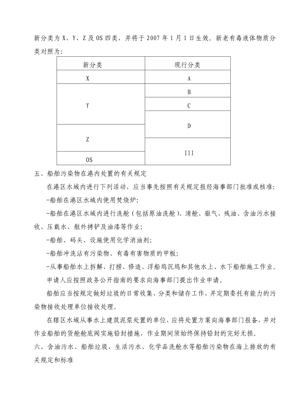 海事实用性人才教材之船舶防污染管理_第4页